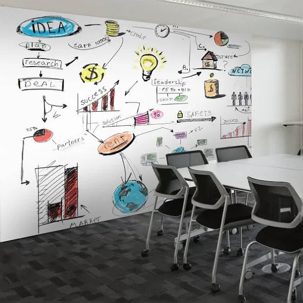DRY ERASE Adhesive Vinyl $3.5/ft²